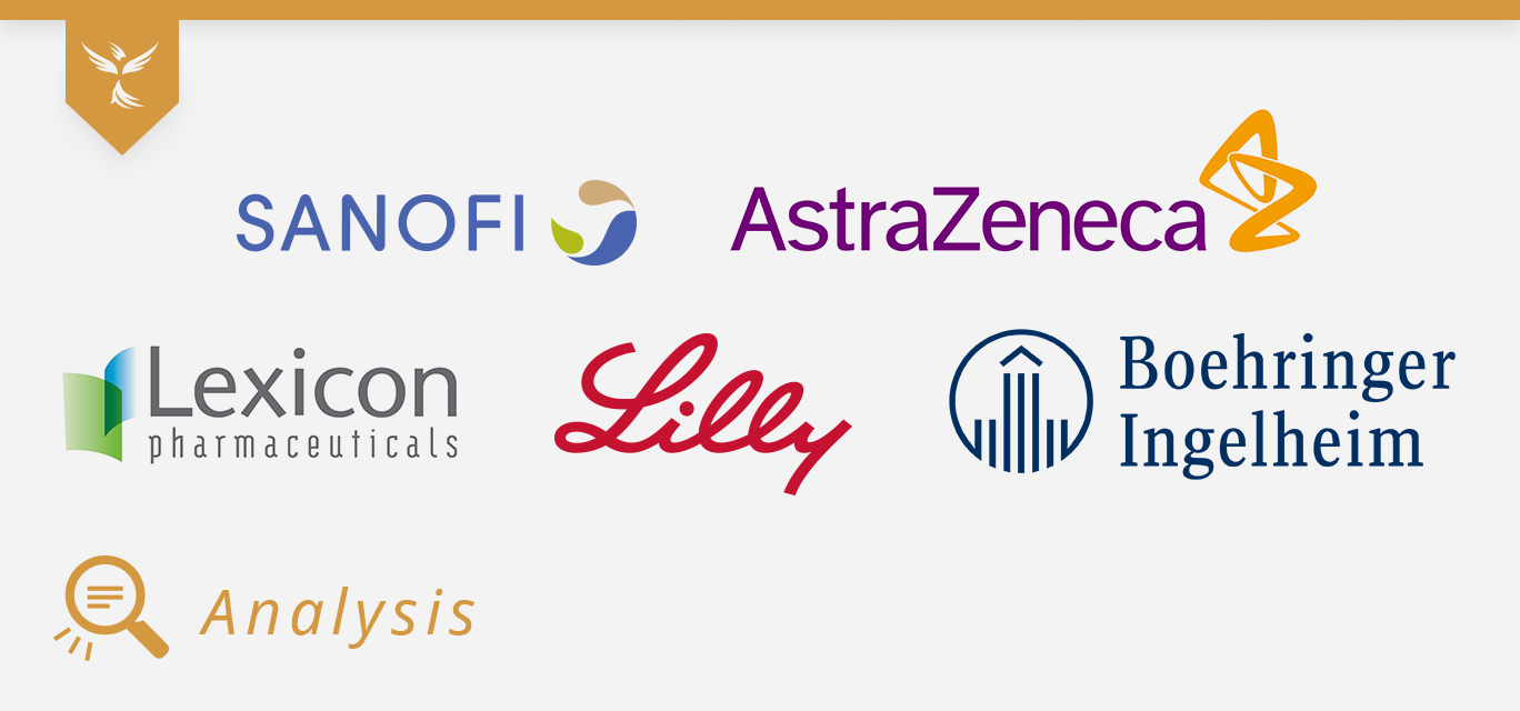sanofi, astrazeneca, lexicon, lilly, and BI cover image